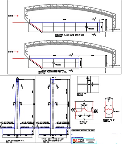 Diseño y cálculo estructural de muros divisorios de grandes luces en proyecto industrial en Barcelona